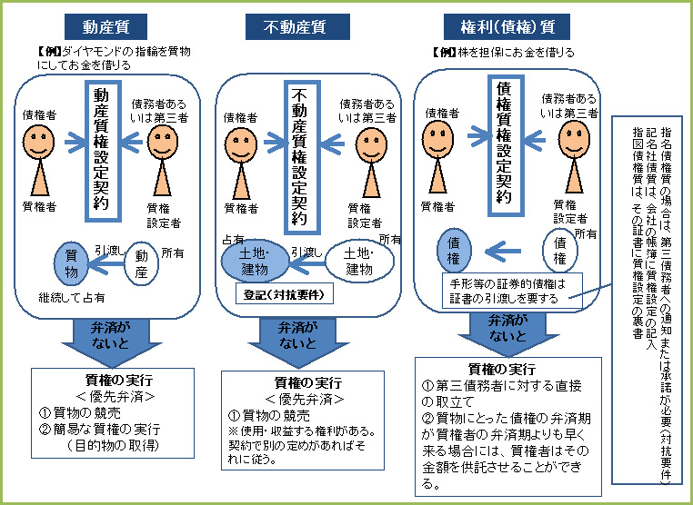 å æ è¨´æ¨© JapaneseClass.jp